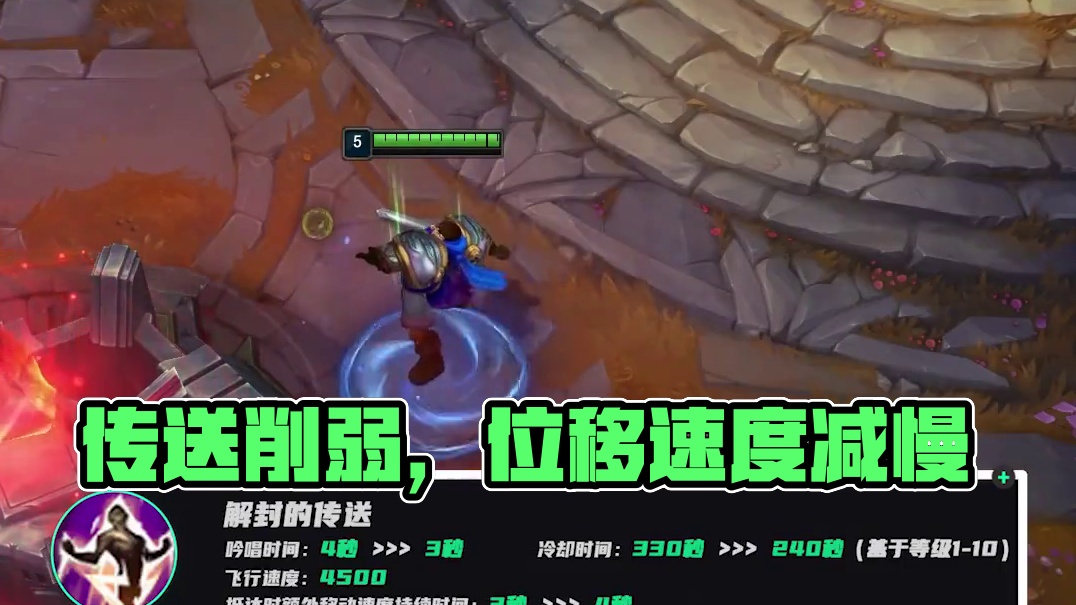 B点利