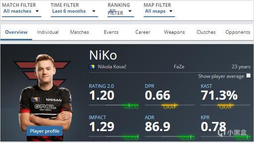 状态不对！G2成功复仇EDG，将他们送入败者组！G2 2-0 EDG