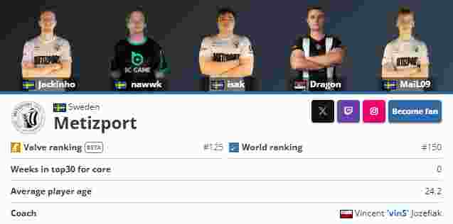 Meiko ：T1和Gen.G都是强队，和他们打过训练赛，都很有实力