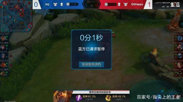 可转化的影
