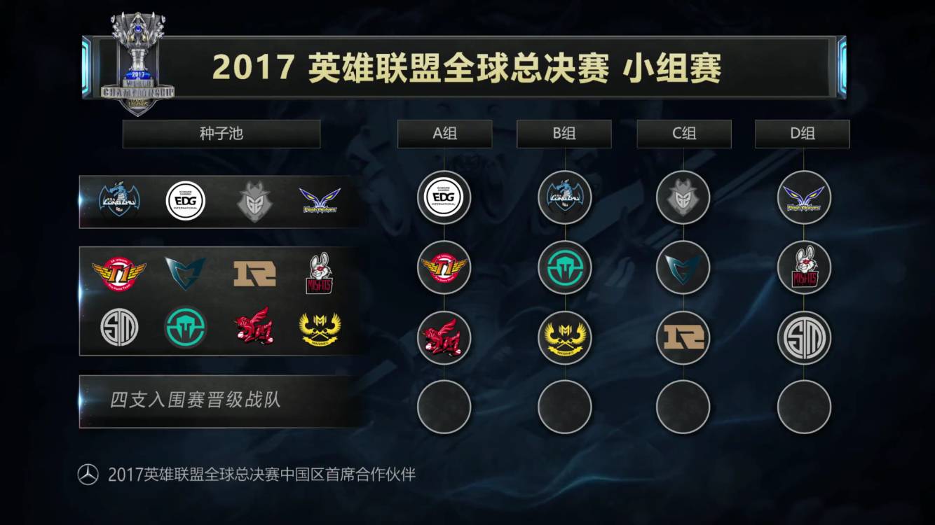 Gen.G 击败 Global Esports - VCT 2025 结果：太平洋第二阶段