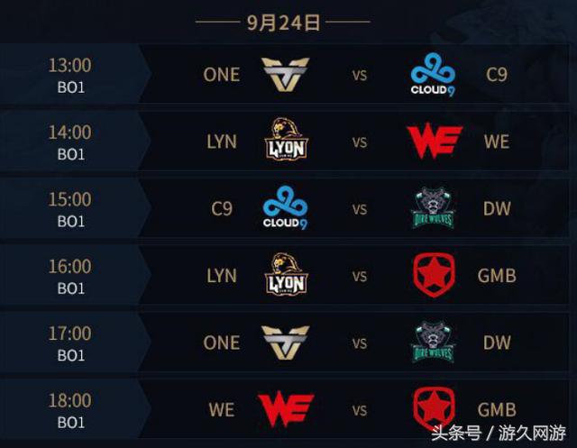 解说Joker：可靠消息，BLG全员留队则左手必然续约！目前仅打野未定！